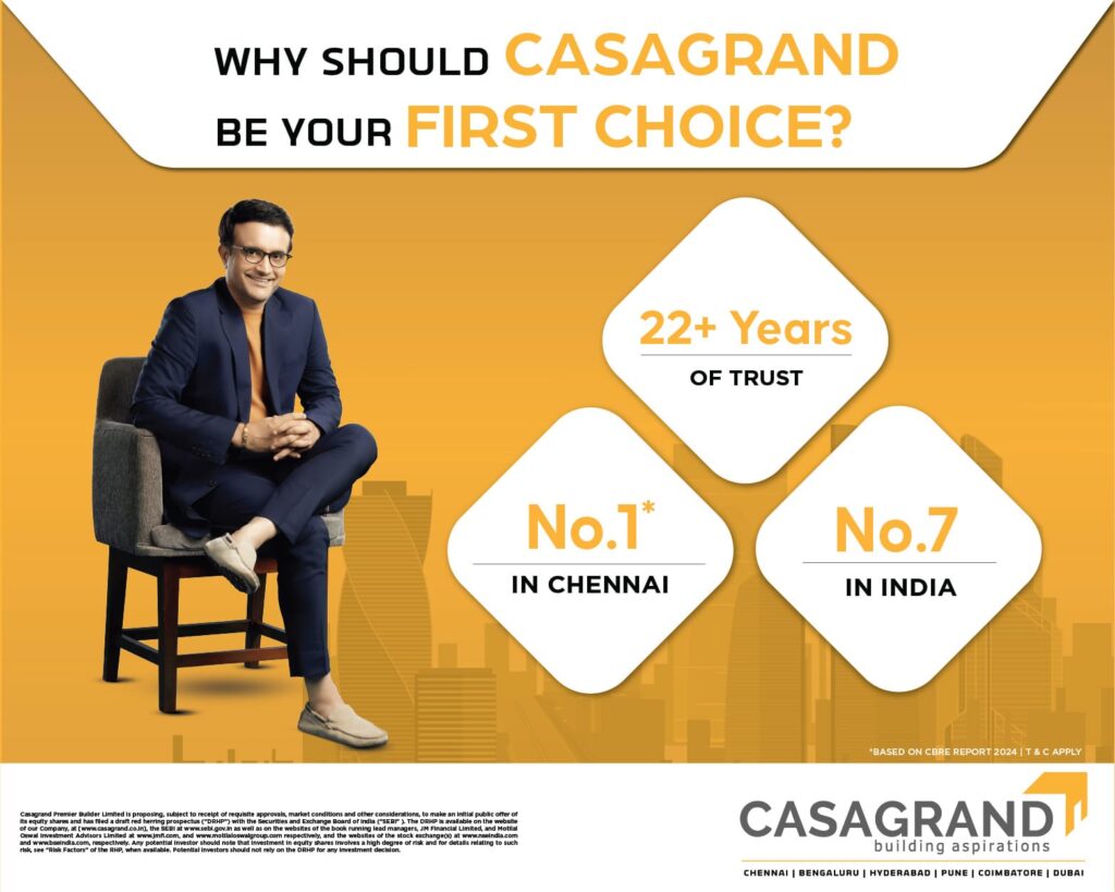 Casagrand Caladium Pune